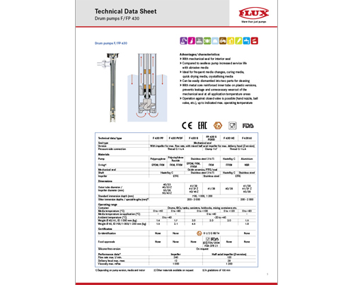 Drum pumps F/FP 430