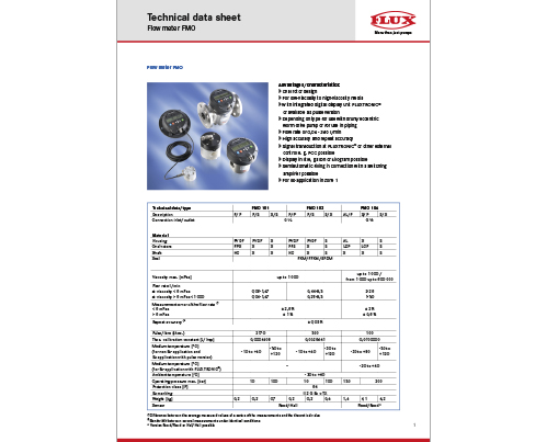 Flow meter FMO